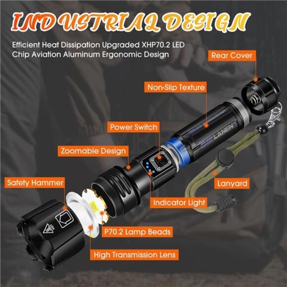 Powerful Flashlight 10000 Lumens, USB Rechargeable XHP70.2 Flashlights High - Picture 5 of 7
